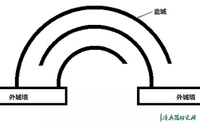 철벽의 북송 개봉성(開封城)은 어떻게 무너졌는가? | 인스티즈