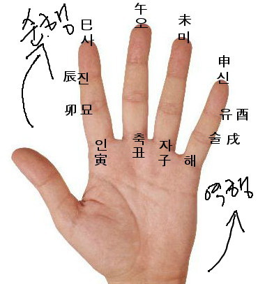 육갑 이미지