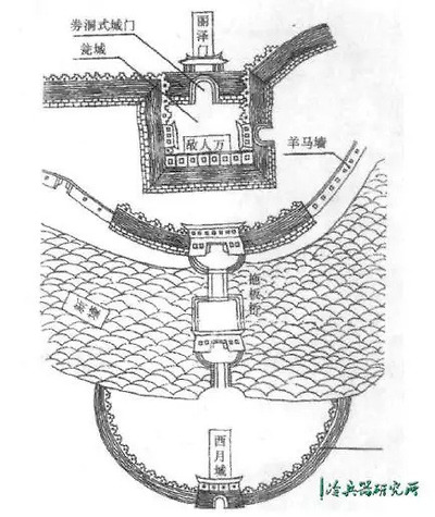 철벽의 북송 개봉성(開封城)은 어떻게 무너졌는가? | 인스티즈