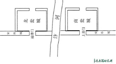 철벽의 북송 개봉성(開封城)은 어떻게 무너졌는가? | 인스티즈