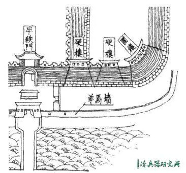 철벽의 북송 개봉성(開封城)은 어떻게 무너졌는가? | 인스티즈