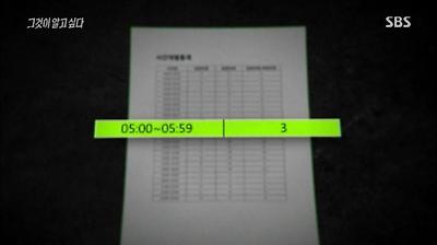 243ED03E595A68DD10E6EF