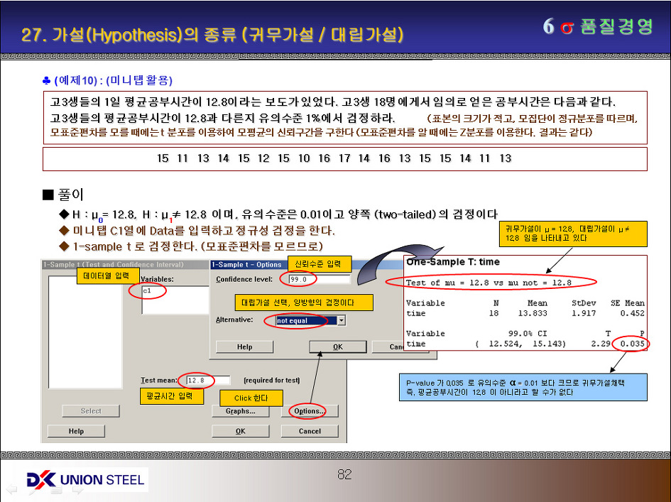 Chapter 3. 용어의 정리 (27) 가설의 종류 (귀무가설 vs 대립가설) ... ! - ISO9001:2015교육 ...