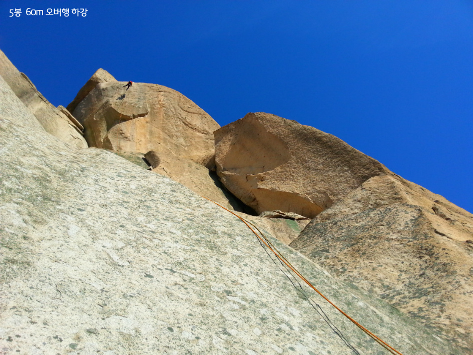 도봉산(道峰山) 오봉(五峯)리지 루트개념도