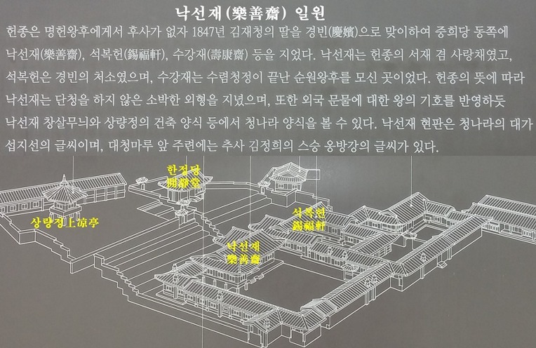 창덕궁4편:성정각, 낙선재 일원