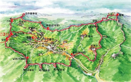 (2010년)이야기가 있는 문화생태 탐방로(Ⅳ) '토성산성 어울길' 종합