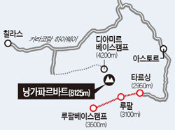 파키스탄 히말라야 낭가파르밧 트레킹(타르싱Tarashing,2900m~헤를리코퍼BC,Herrligkoffer,3550m )-2013.08.24.