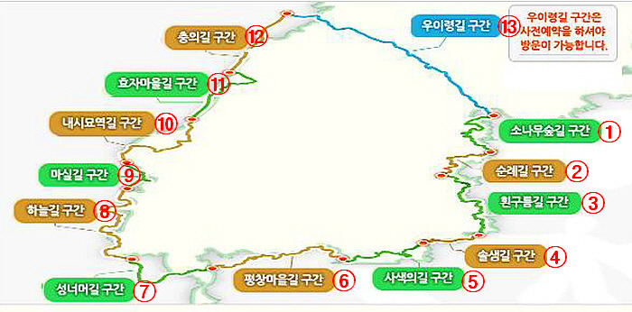 북한산 둘레길 코스정보