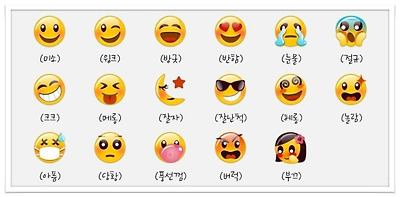 카톡 이모티콘 말 뜻 모음 : 네이버 블로그