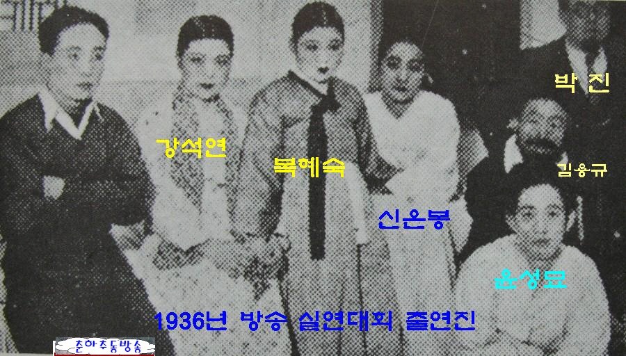 복혜숙, 성우, 연극, 최초의 영화배우