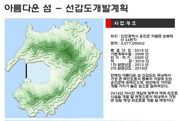 아름다운 섬 선갑도 개발계획
