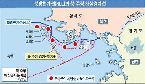 북방한계선 [北方限界線, NLL]