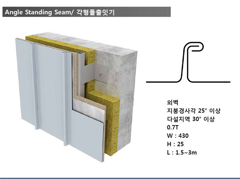 징크판넬 시공종류들 - 건축 전원주택 - 자연과사람들나라