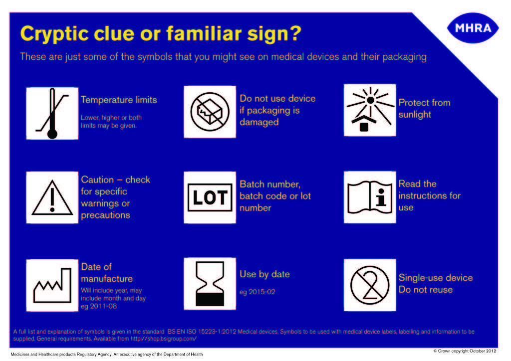 Iso 15223 1 Symboles