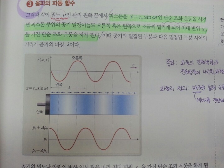 Re:관 내부 정상파 질문입니다 - ☞ 물리 (비댓 금지) - 물♡화♡생♡지