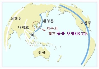 o 호미곳과 간절곳의 유래와 대한민국의 미래 - 신입회원 자유게시판 - 해양과조선-배 짓는 사람들
