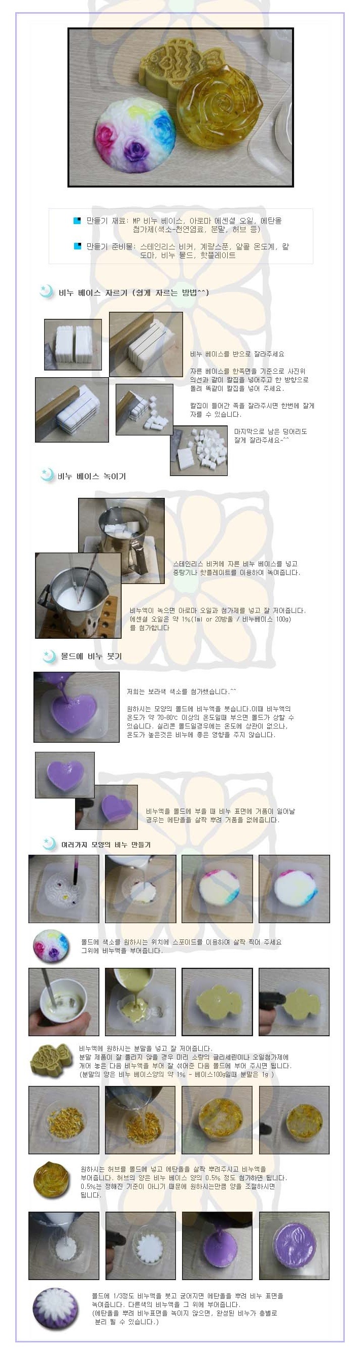 더블클릭을 하시면 이미지를 수정할 수 있습니다