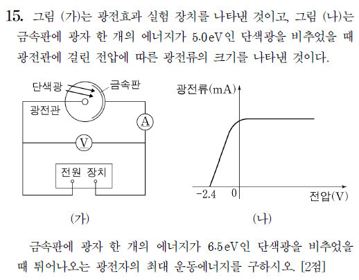광전효과 에너지 - ☞ 물리 (비댓 금지) - 물♡화♡생♡지