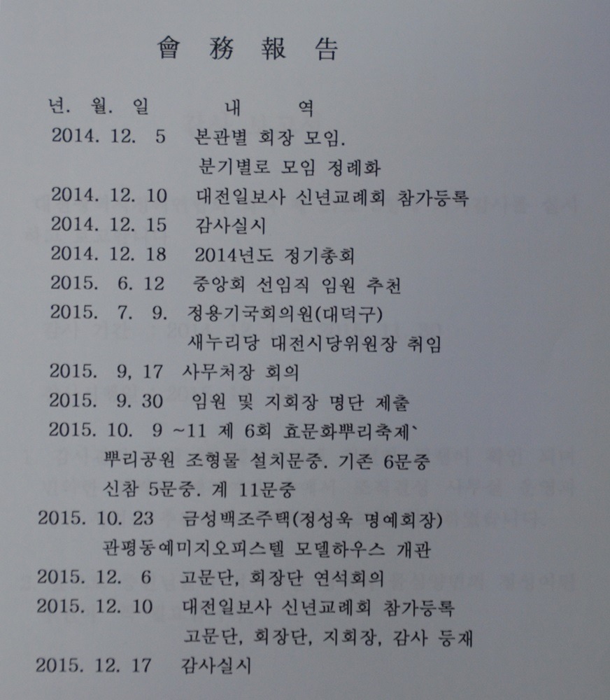 더블클릭을 하시면 이미지를 수정할 수 있습니다