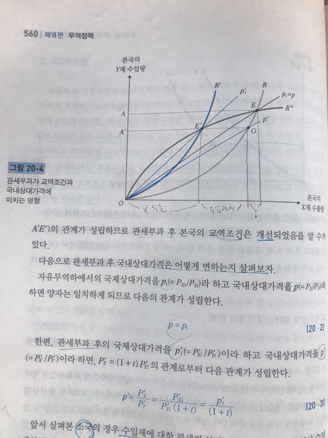 관세효과 - 국경 재정학 질문방 - 경제학 마인드 (주관식)