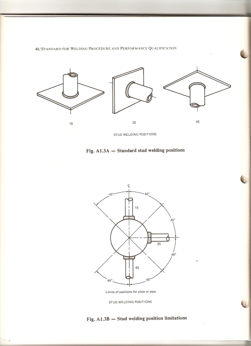Appendix A : Welding Position / Illustrations ,Weld Position ,Test ...