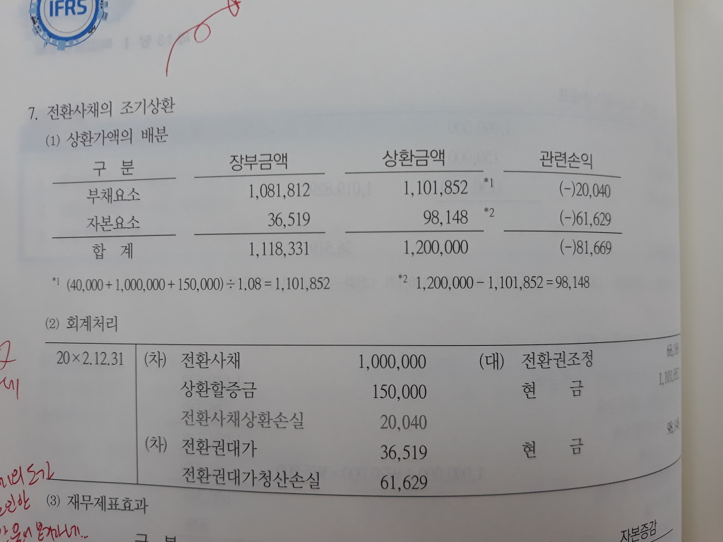 전환사채 조기상환 시에 미지급이자 고려여부... - [-──수험전반 Q & A°♡] - 회계동아리