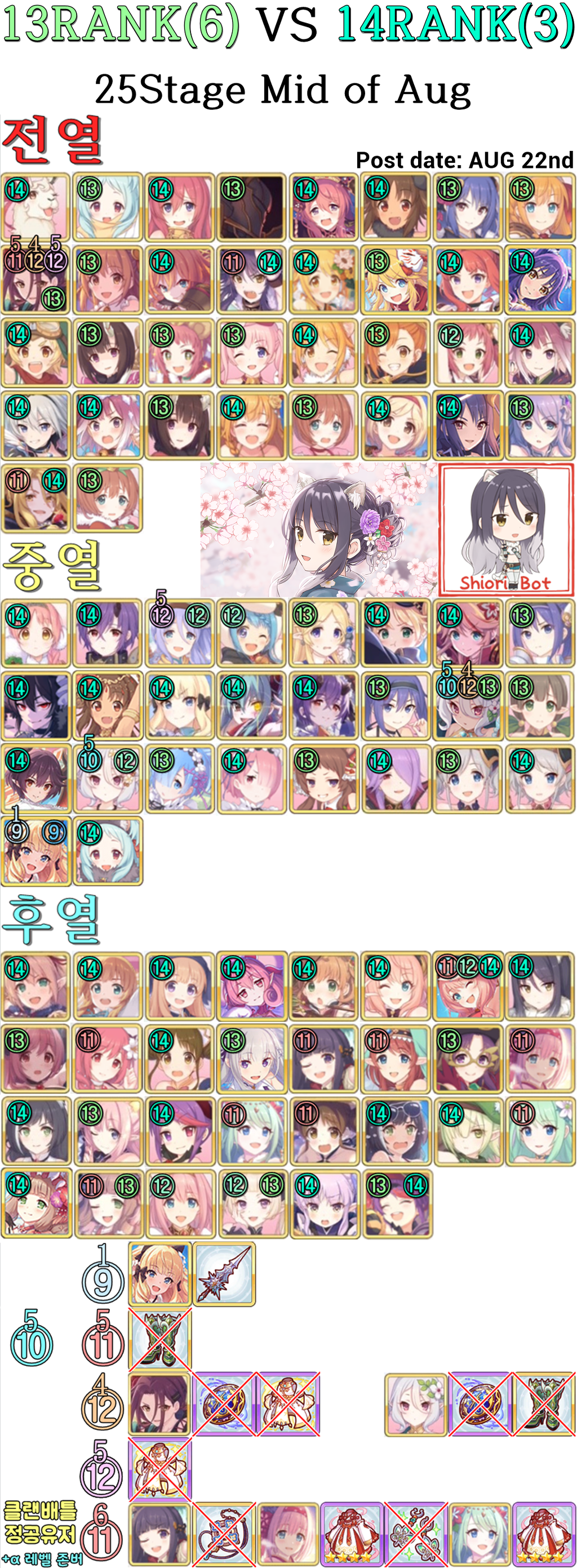 시오리봇] 13R(6) VS 14R(3), 8월 전용 장비 - 공략 게시판 - 프린세스 커넥트 Re:Dive 공식카페