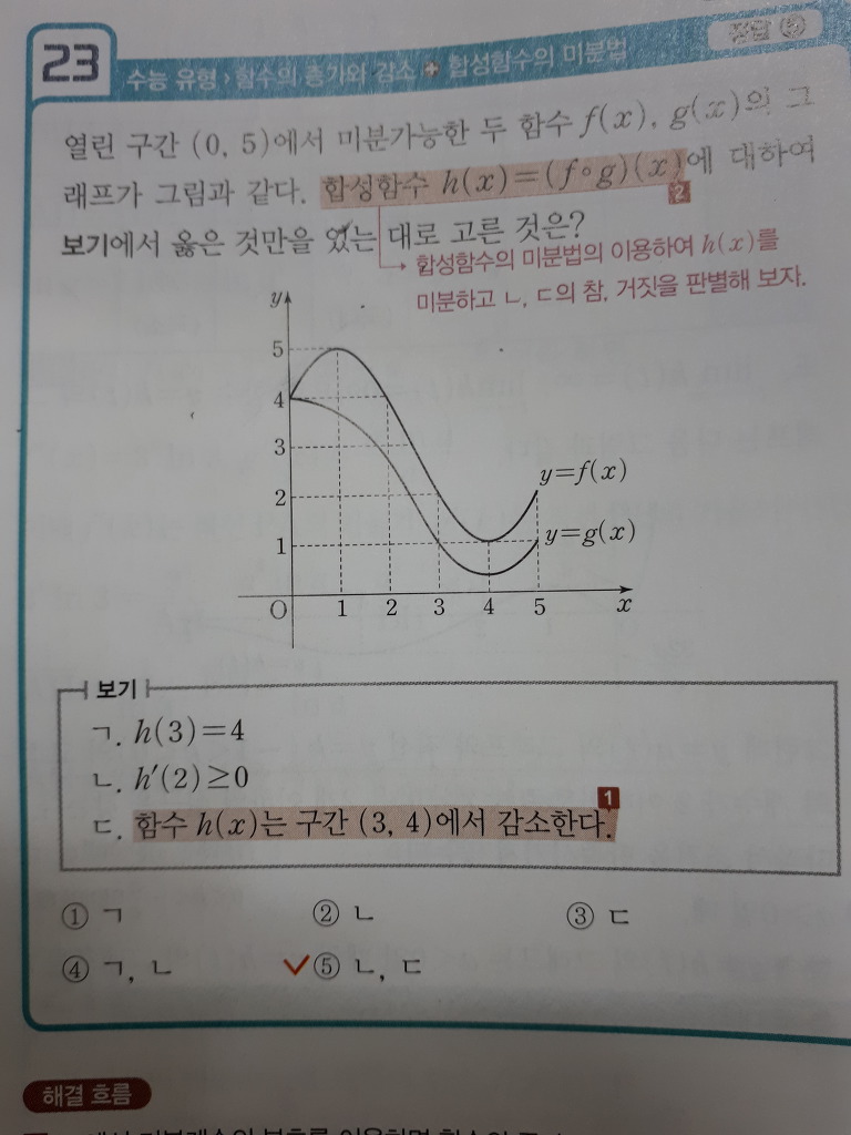 고3 합성함수의 증가와 감소 문제 질문입니다. - 질문과 답 - math114 수학자료실