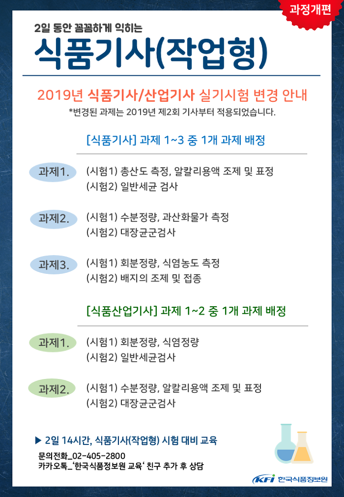 식품산업기사 자격증