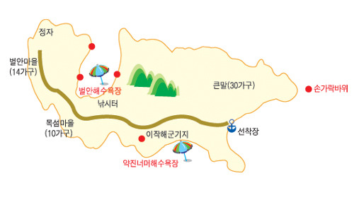 소이작도....댕겨왔습니다