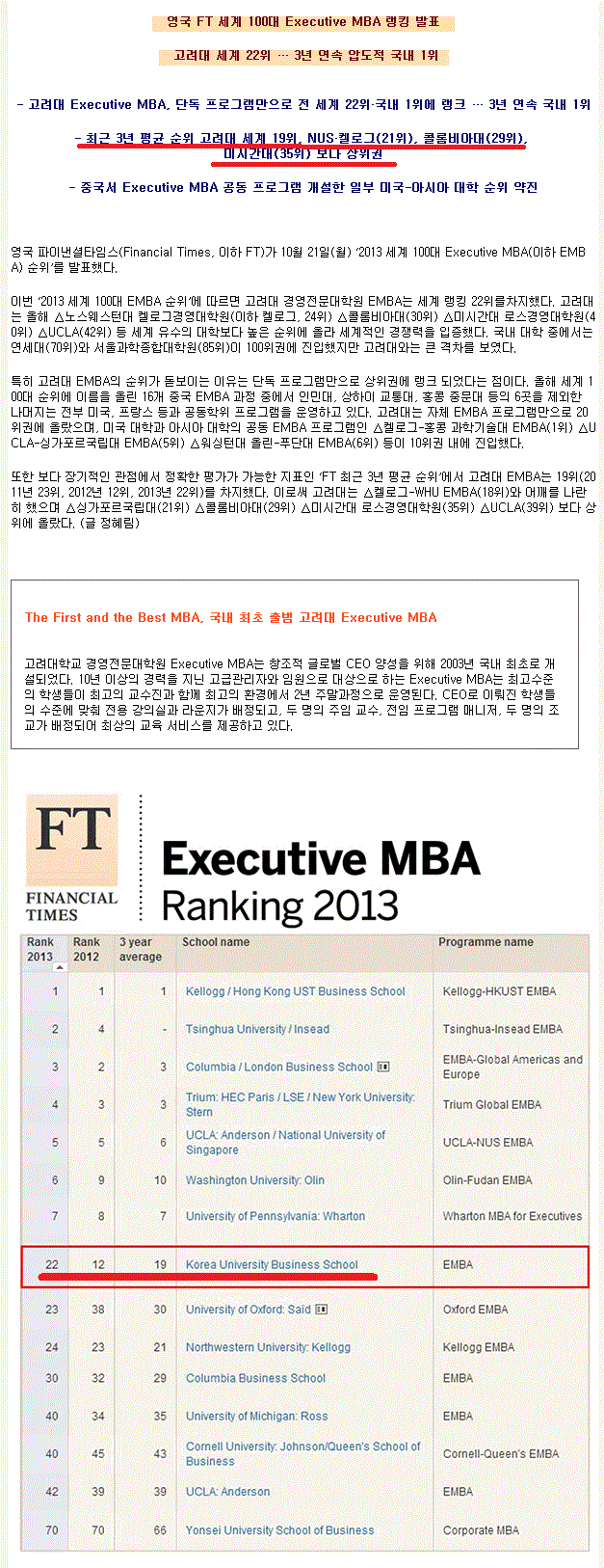 THE TIMES 세계 대학 평가 순위 - 대학서열게시판 - 훌리건 천국