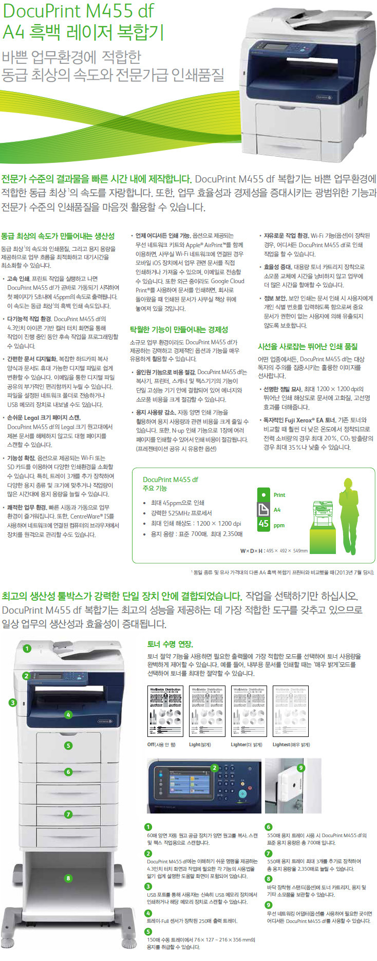 docuprint m455 df 제록스 복사기 - 중고복사기 - 복사기천국-디지털흑백/컬러복합기 판매&임대