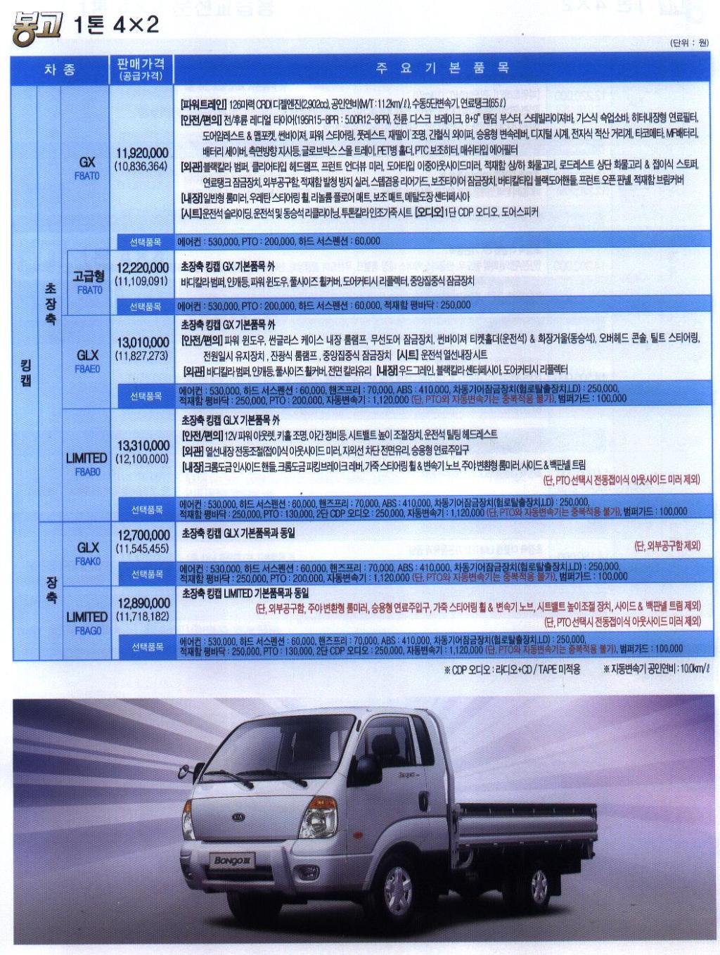 기아 봉고 1톤 가격표. - 상용차 가격표및 카다로그 - 가변축,쓰리축 송박사. 010-8140-5812.