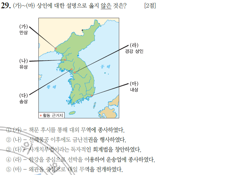 개정 60: 조선 후기 여러 상인들/화폐 유통 (20-30회 반영)