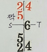 더블클릭을 하시면 이미지를 수정할 수 있습니다