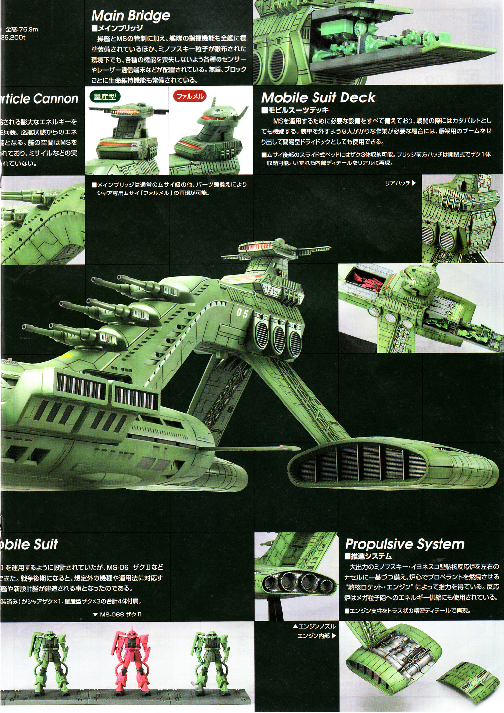 MUSAI CLASS LIGHT CRUISER #141033 [1/400th BANDAI MADE IN JAPAN