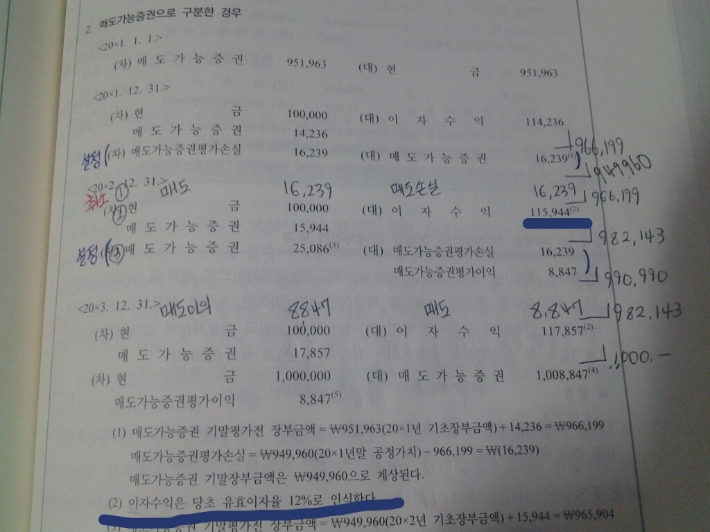 금융자산 채무상품 후속측정 문제 - [-──수험전반 Q & A°♡] - 회계동아리