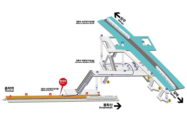 6호선 신내역 구조도 - ③ 도시/광역철도 - Rail+ 철도동호회