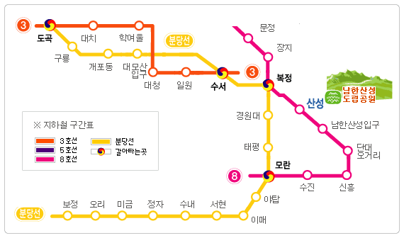 남한산성 가는길
