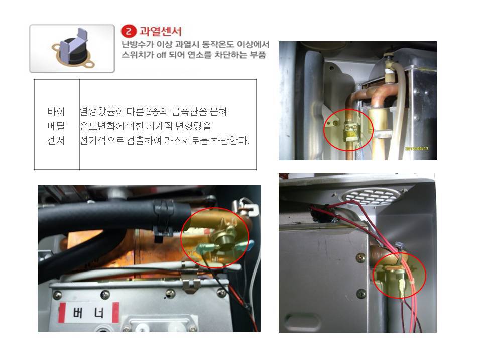 가스보일러 기본교육 [구조및 기능] - │- 가스 보 일 러 - Songtan Gasman