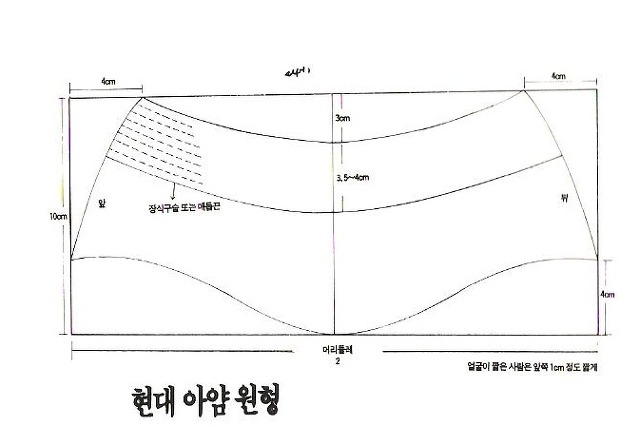 아얌만들기 (이덕순) - 전통한복 패턴 - 이춘희한복디자인연구소(맨드리생활한복)