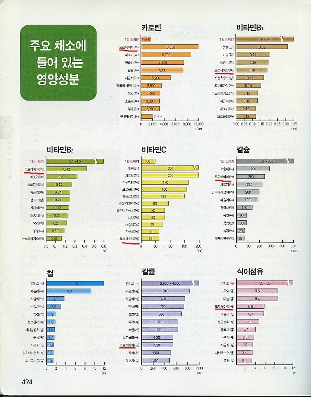더블클릭을 하시면 이미지를 수정할 수 있습니다