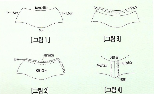 아얌만들기 (이덕순) - 전통한복 패턴 - 이춘희한복디자인연구소(맨드리생활한복)