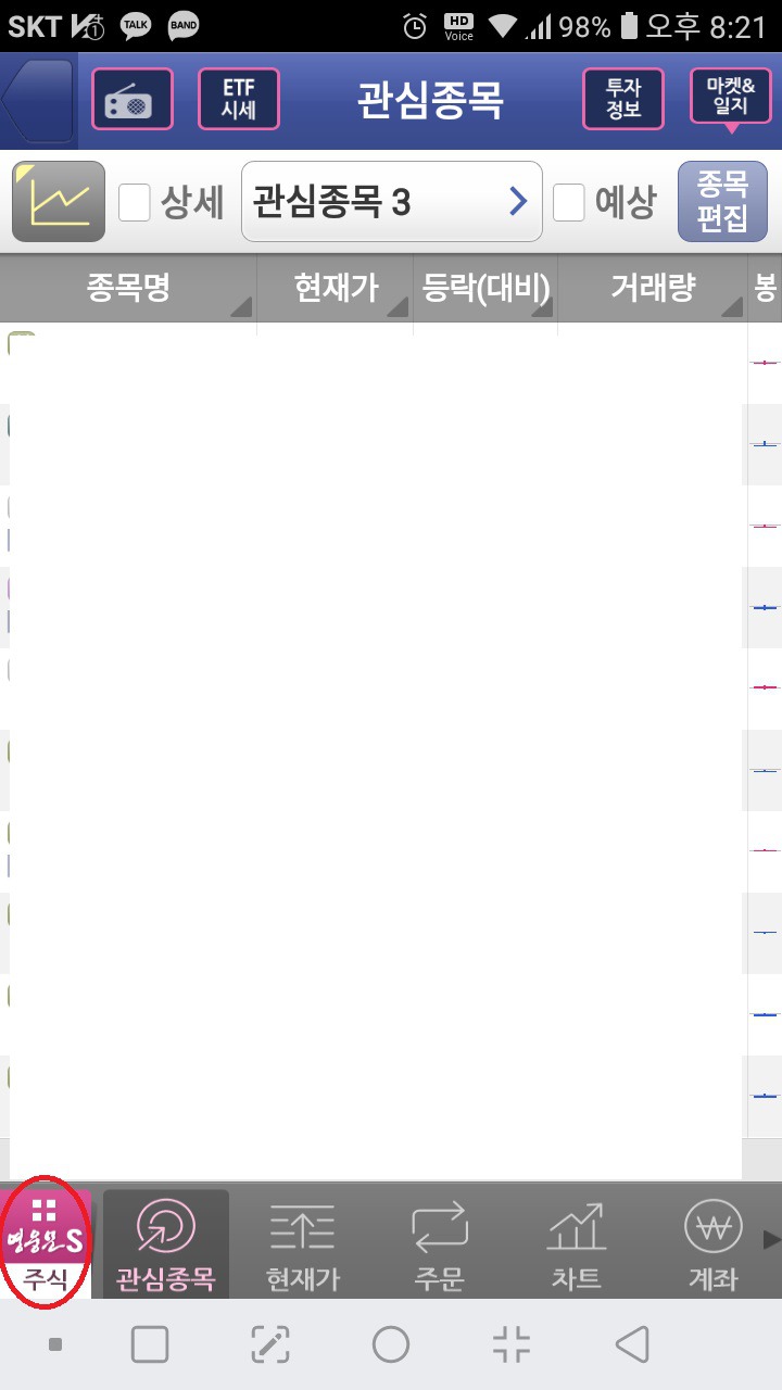 폰에서의 스탑로스.. 신의 한수-2 - 자유 게시판 - 안정모의 주식투자