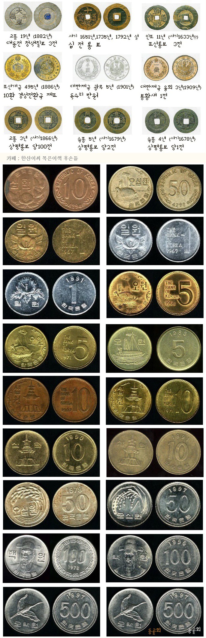우리나라 고려.조선.현재의 화폐 변천사 - ㆍ신박한 사진방 - 한류열풍 사랑