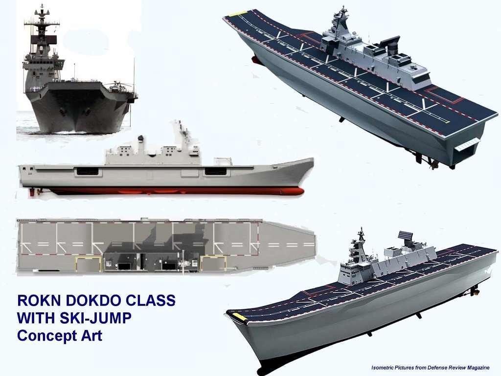 ROKS DOKDO (LPH-6111) Dokdo-class amphibious assault ship 독도함 MCP VER ...