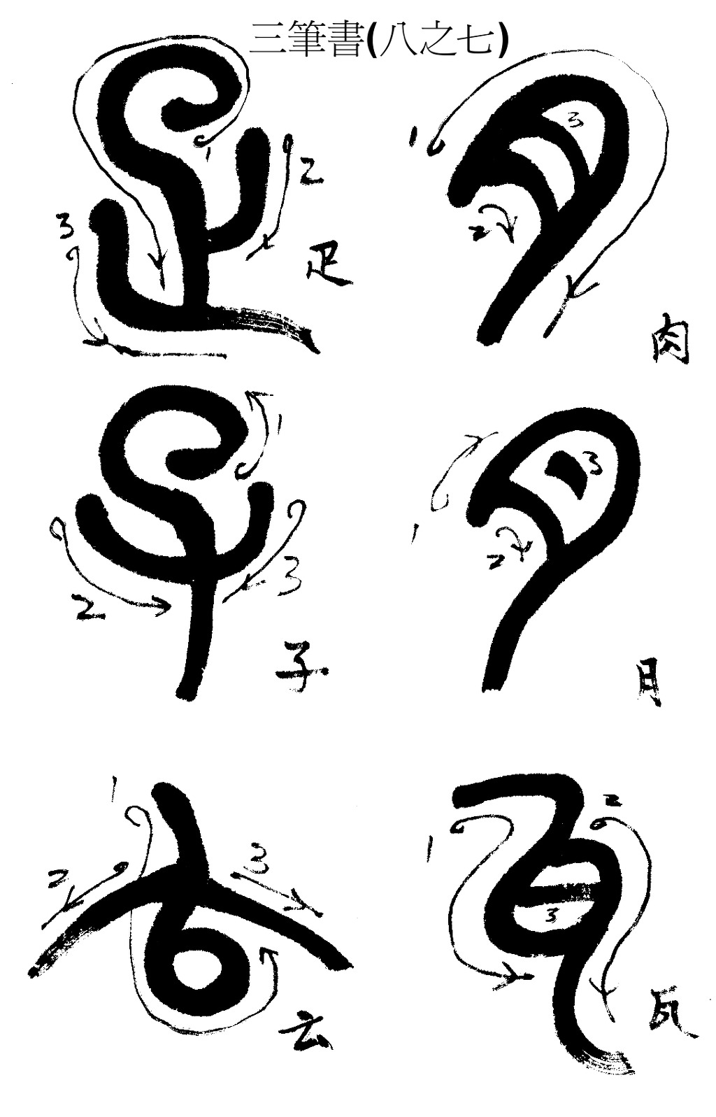 Re:Re:전서 기초 3 - 전서 세상 - 서예세상