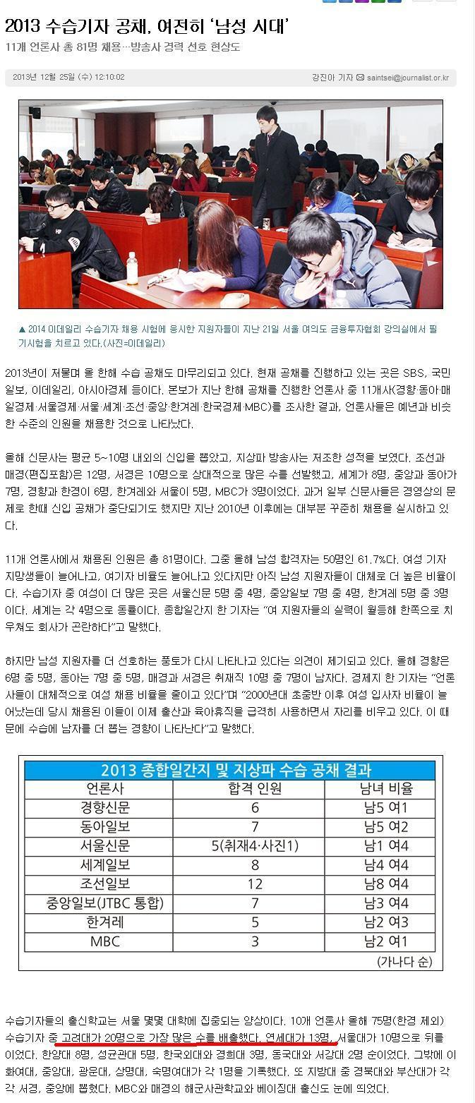 더블클릭을 하시면 이미지를 수정할 수 있습니다