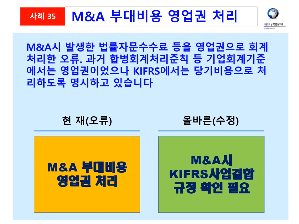 결산오류 100가지 사례 (21~40) 나팀장의 실무회계(QSam Accounting) - ⊙ 계정과목 - 선우회계법인