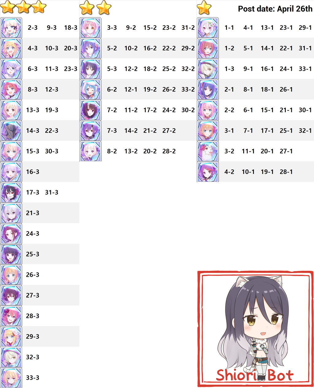 시오리봇 업데이트] 일정표 한섭 시간 반영(21년 6월까지)(5/19 수정) - 공략 게시판 - 프린세스 커넥트 Re:Dive 공식카페